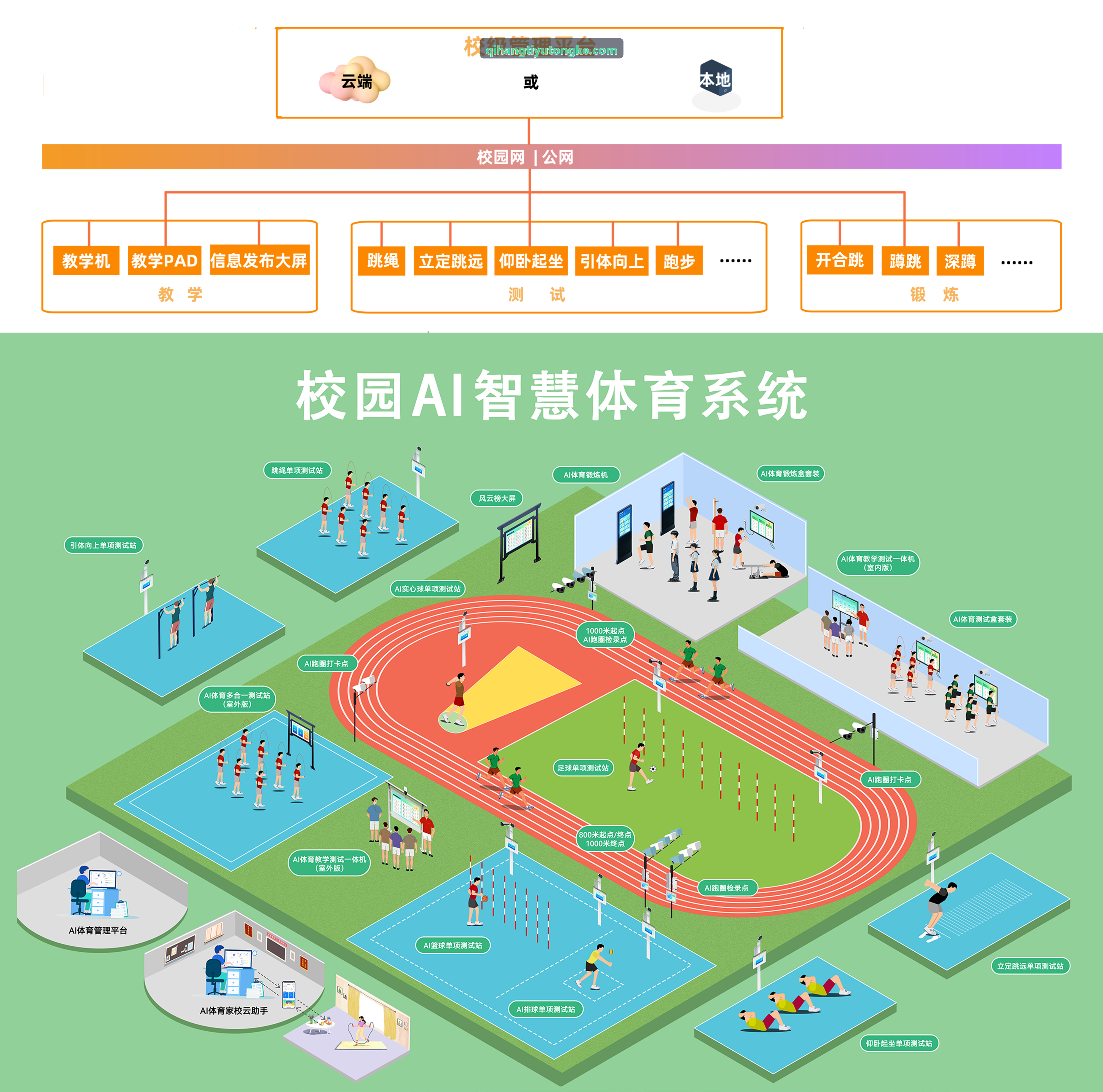 启航体育商业俱乐部私教训练